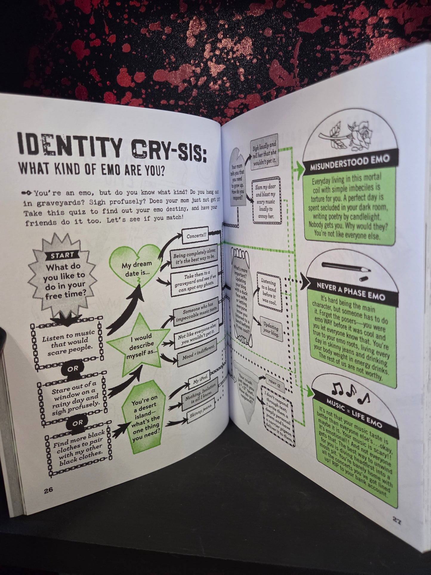 Yasmine summan - emo activity book - it wasn't a phase